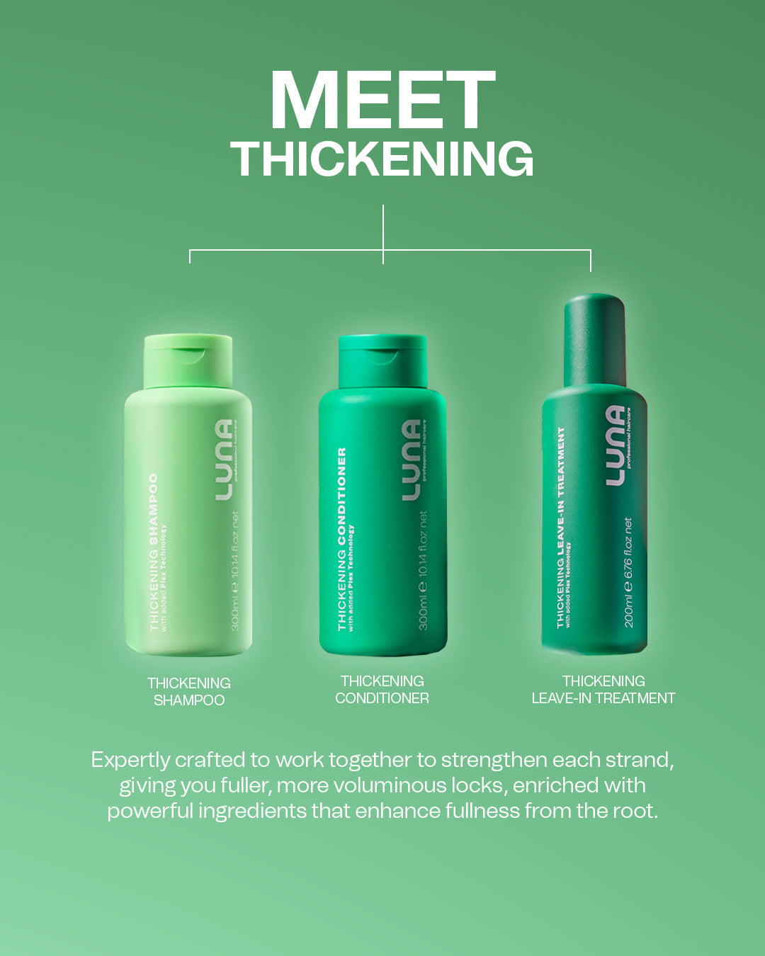 Thickening Shampoo