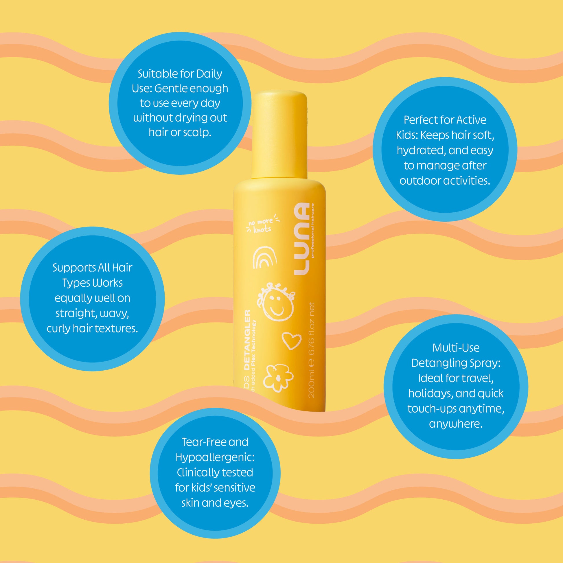 LUNA Pro Haircare Kids Detangling Spray with features highlighted on a yellow background